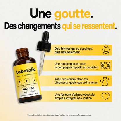 Labotalia® — Routine prise de formes | Formule botanique 🌿