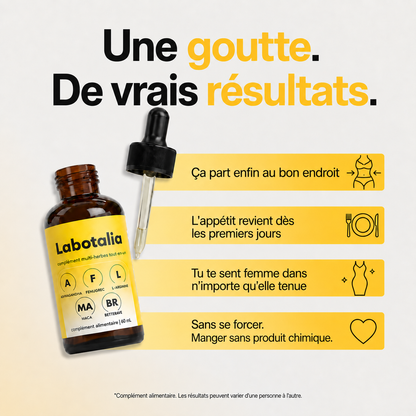 Labotalia® – Visible results in 90 days